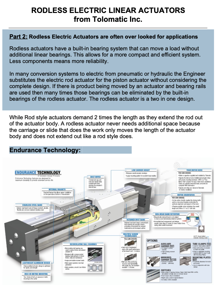RODLESS ELECTRIC LINEAR ACTUATORS ​from Tolomatic Inc.